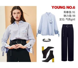 2018春季上新 巧搭基礎款，解鎖鞋帽服裝的時髦密碼
